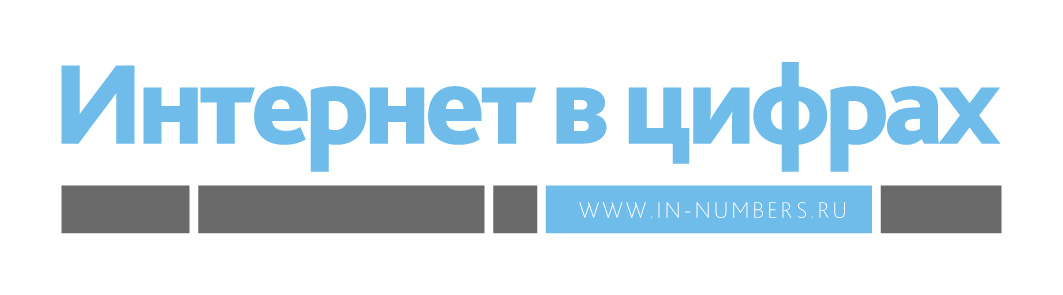 Киб Сеть Магазинов Официальный Сайт