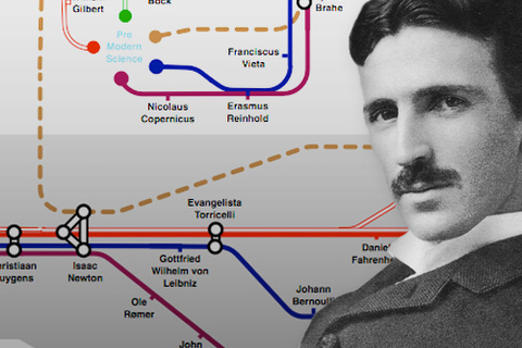 Метронаука