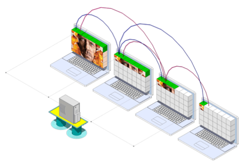 Как работают торренты
