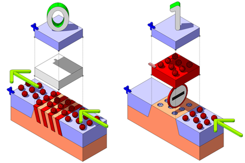 Как работает *флешка* Как работает *флешка*
