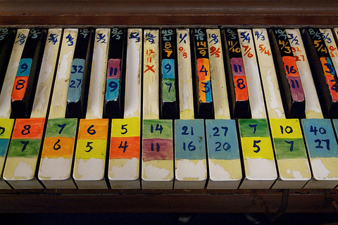 Семь стереотипов в *классической музыке*