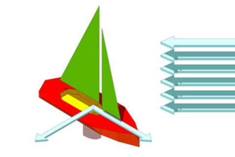 *Как плыть под парусом против ветра* и при чем тут сливовая косточка *Как плыть под парусом против ветра* и при чем тут сливовая косточка