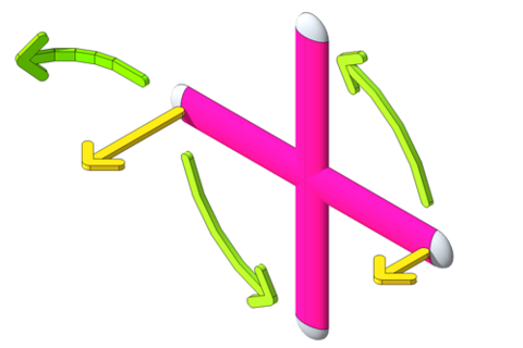 *Почему возвращается бумеранг* и что у него общего с волчком 