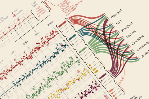 Визуальный ряд: *библиотека будущего, древние карты и советский союз безбожников*