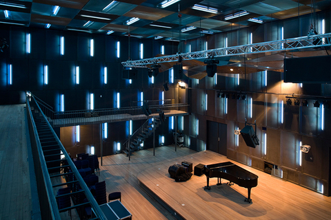 Воспитание чувств: 5 лучших музыкальных школ в Европе Воспитание чувств: 5 лучших музыкальных школ в Европе