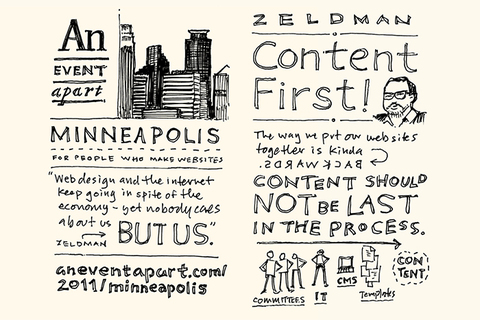 Визуальный конспект: *как научиться быстро и красиво рисовать заметки*