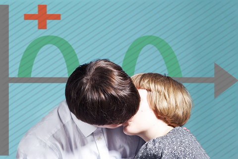 Удовольствие от Х: как найти идеальную любовь с помощью математики