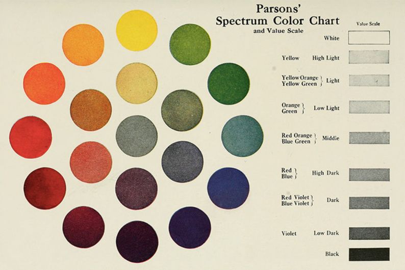 Находка T&P: история создания цветовой палитры в иллюстрациях прошлых веков Находка T&P: история создания цветовой палитры в иллюстрациях прошлых веков