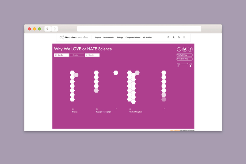 Находка T&P: признания людей о своих чувствах к математике, расположенные на интерактивной карте Находка T&P: признания людей о своих чувствах к математике, расположенные на интерактивной карте