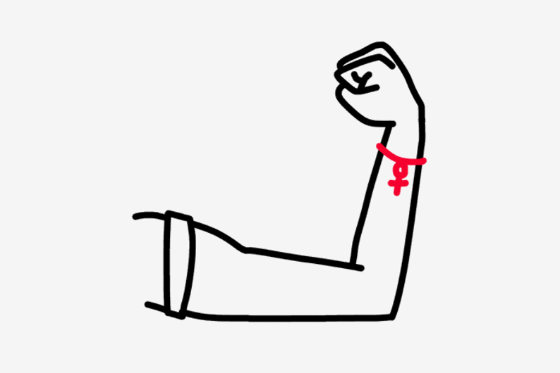 Феминистский каминг-аут: что мы узнали о равенстве полов в 2017 году