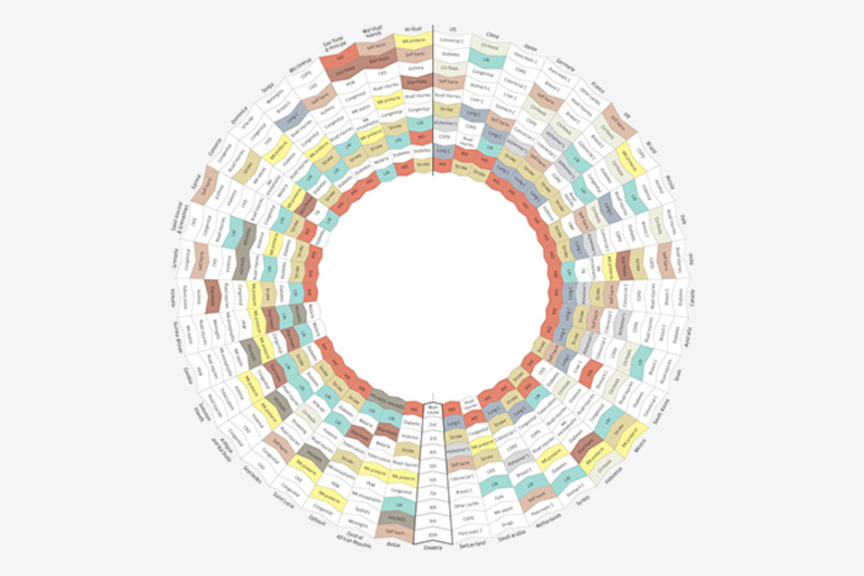 Находка T&P: мировая карта смертности Находка T&P: мировая карта смертности
