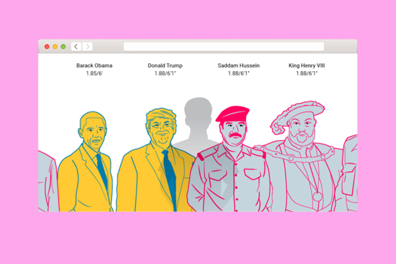 Находка T&P: интерактивная шкала, на которой можно помериться ростом с мировыми лидерами Находка T&P: интерактивная шкала, на которой можно помериться ростом с мировыми лидерами