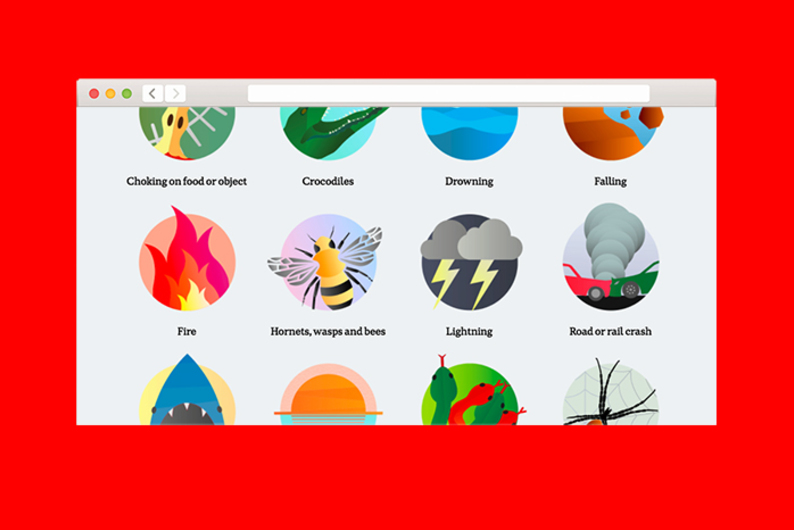 Находка T&P: проект о страхах людей (и о том, чего на самом деле стоит бояться)