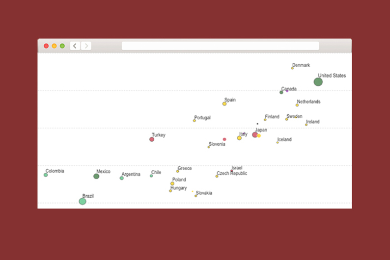 Находка T&P: инфографика о квалификации, нагрузке и зарплатах учителей в разных странах Находка T&P: инфографика о квалификации, нагрузке и зарплатах учителей в разных странах