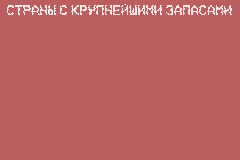 Карты — это фетиш: как рассказывать о повседневности с помощью карт и графиков Карты — это фетиш: как рассказывать о повседневности с помощью карт и графиков