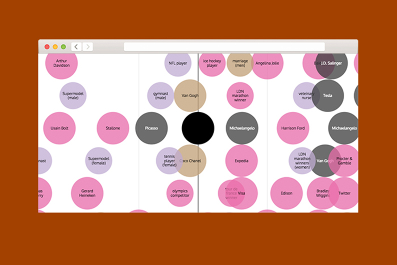 Находка T&P: инфографика о карьерных и жизненных достижениях ваших ровесников