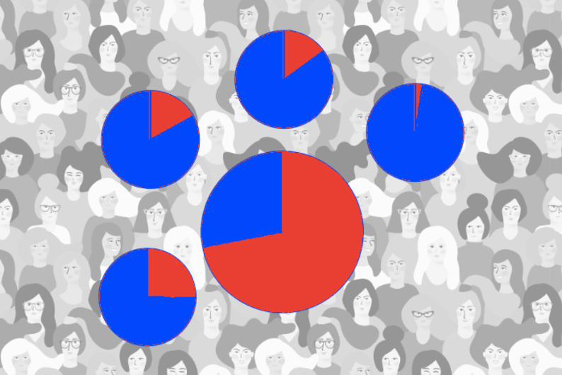 Сколько, где и как работают и зарабатывают российские женщины