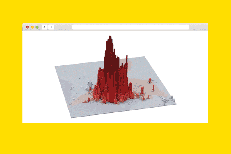Проверка T&P: угадайте город по плотности населения Проверка T&P: угадайте город по плотности населения