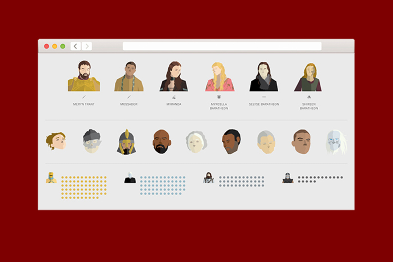 Гид по всем убийствам в “Игре престолов”