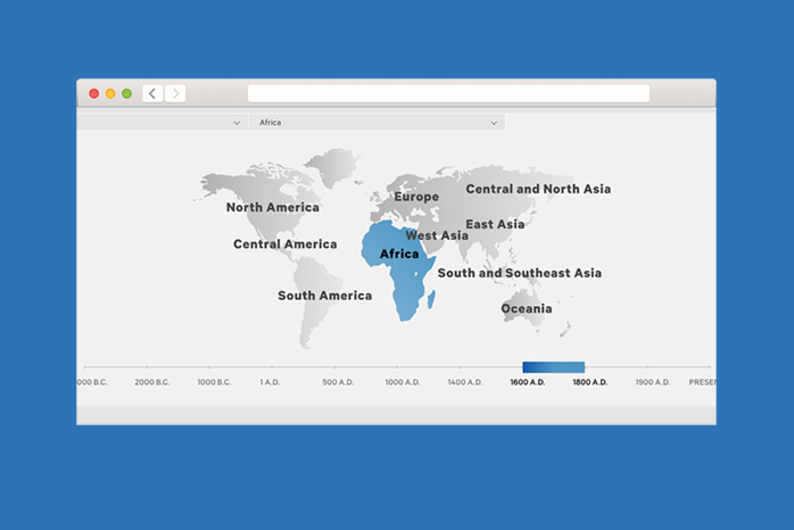 Подробная история мирового искусства от 8 века до н. э. до наших дней