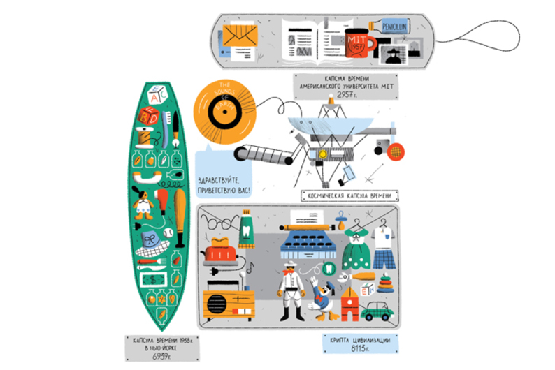 Научный альманах: что такое капсулы времени?