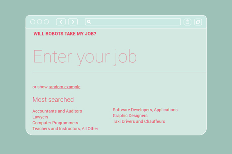 Узнайте, заменят ли вас роботы