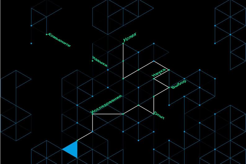 Образовательный навигатор: как построить свой индивидуальный маршрут