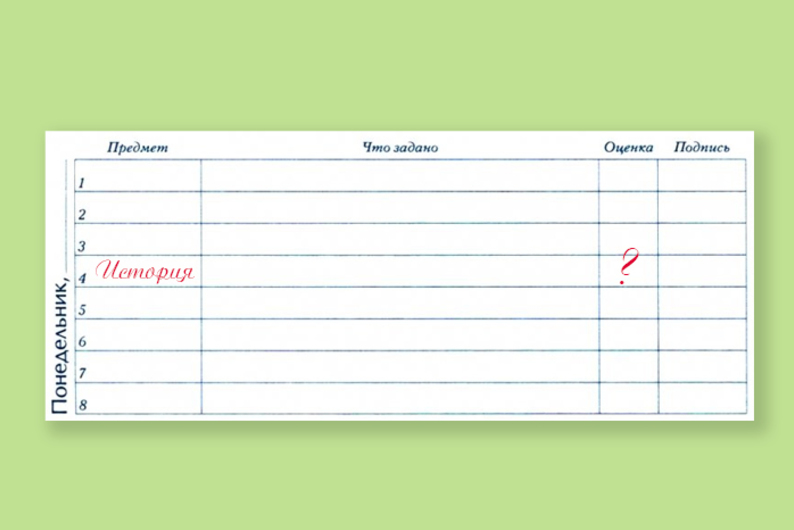 Знаете ли вы школьную программу по истории?