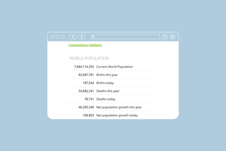 Статистики всего мира: сколько потрачено денег, отправлено твитов и опубликовано книг Статистики всего мира: сколько потрачено денег, отправлено твитов и опубликовано книг