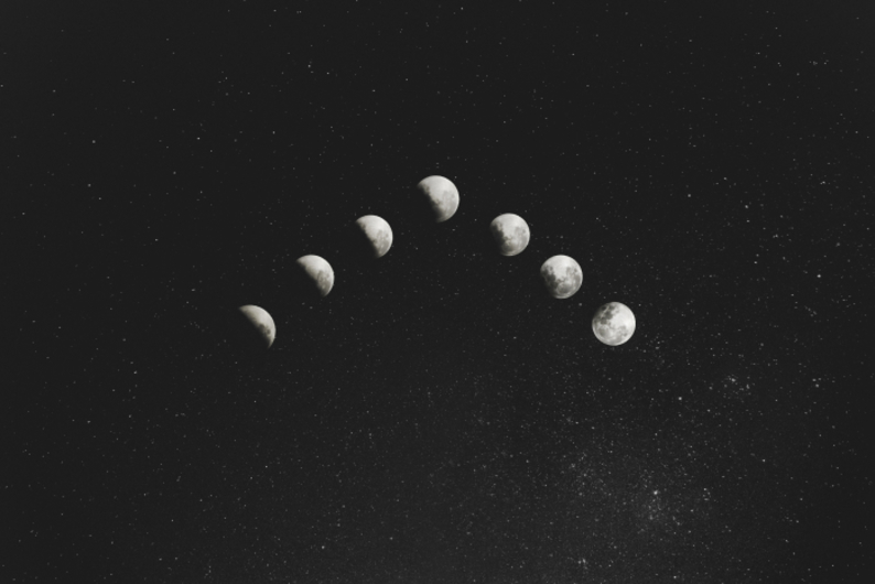 Как работают лунные календари и верит ли в них наука Как работают лунные календари и верит ли в них наука